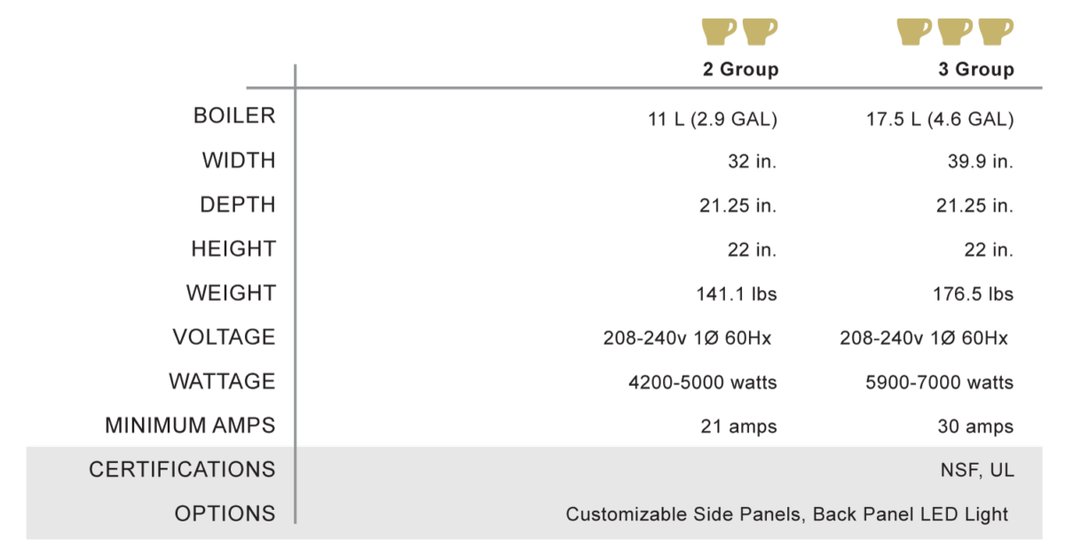 Faema_PrestigePlus_AS_Specifications
