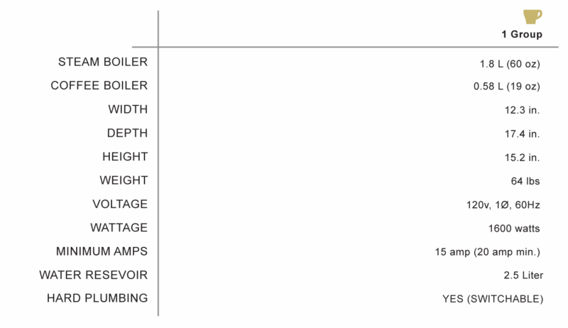 Rocket Cinquantotto Specifications
